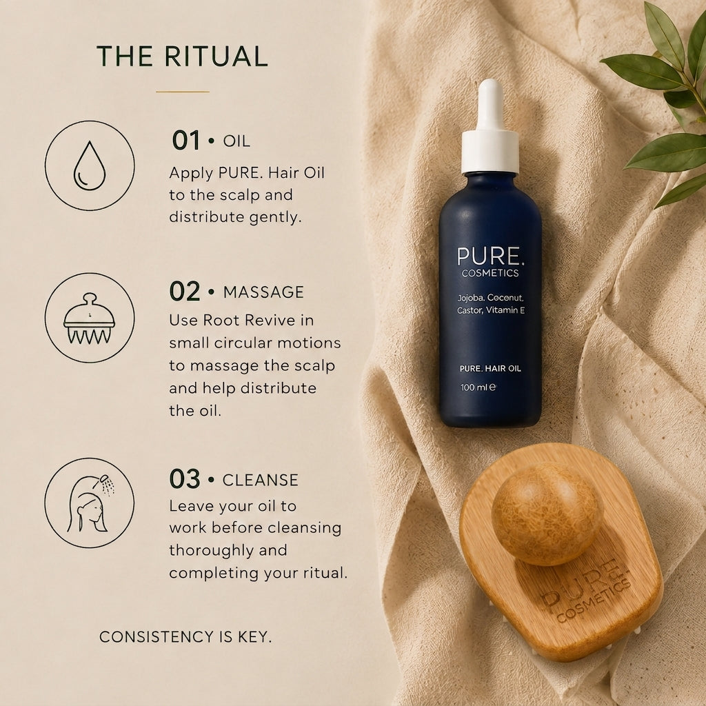 The Complete Scalp Ritual